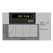Fluke Calibration Interface-it v3.81